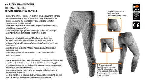 Kalesony termoaktywne roz S/M CE 81-670-S/M NEO