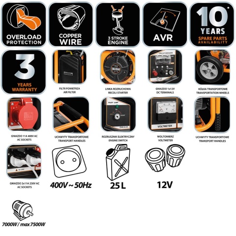 Agregat trojfazowy 7- 7,5kW