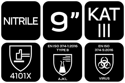 Rękawice chemioodpo