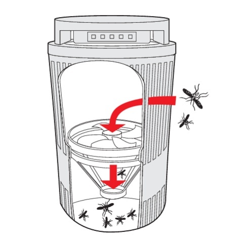LAMPA OWADOBÓJCZA Z WENTYLATOREM,UV-A 5W 67011 LUND