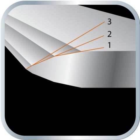 OSTRZA ŁAMANE WYMIENNE 18 mm, 10 szt. 64-010 NEO