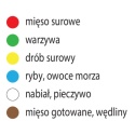 DESKA DO KROJENIA 600x400x20 ŻÓŁTA YG-02182 YATO
