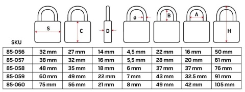 KŁÓDKA 40 mm, 3 KLUCZE 85-057 NEO TOOLS