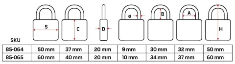 KŁÓDKA 60 mm, 3 KLUCZE 85-065 NEO TOOLS
