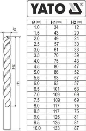 ZESTAW WIERTEŁ DO METALU CO-HSS 19 SZT. YT-41604 Y