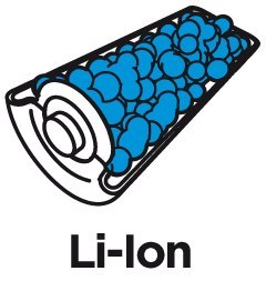 Wkrętak akumulatorowy 7.2V, Li-Ion/1.5Ah, 58G150