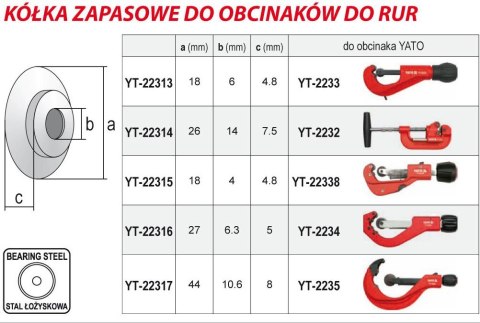 KÓŁKA TNĄCE DO OBCINAKA YT-2232 /2SZT/ YT-22314 YA