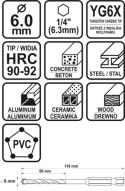 WIERTŁO UNIWERSALNE 6MM HEX 21686V STHOR