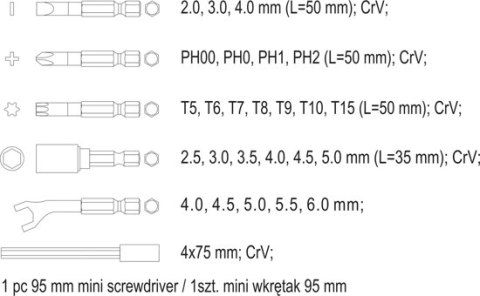 KOŃCÓWKI WKRĘTAKOWE 27CZ. 64386V VOREL