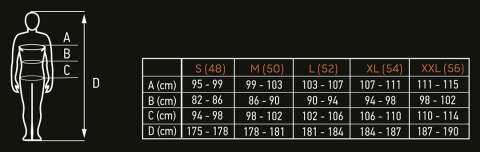 Kurtka 3w1 membrana 10000 Premium 81-572-M Neo