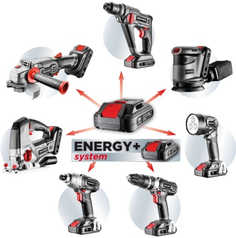 Zszywacz akumulatorowy Energy+18V Li-Ion 58G081