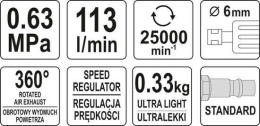 SZLIFIERKA PNEUMATYCZNA PROSTA KOMPOZYT YT-09633 YATO