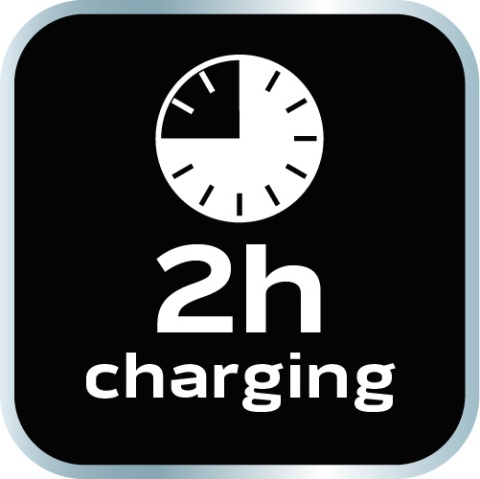 Lampa warsztatowa akumulatorowa 2x350 lm rozkładan