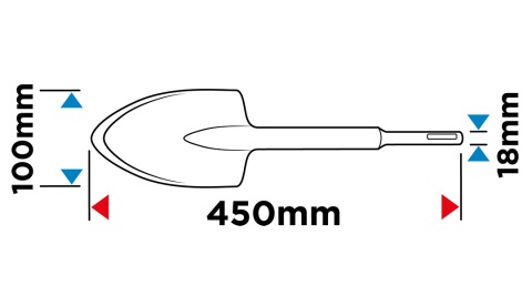 Dłuto SDS Max łopatkowe 100 x 450 mm