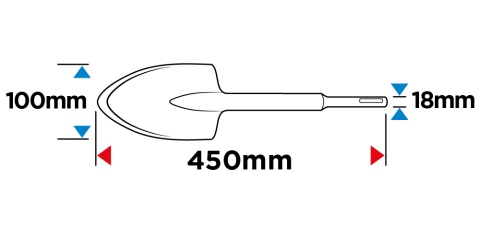 Dłuto SDS Max łopatkowe 100 x 450 mm