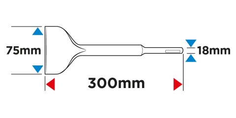 Dłuto SDS Max płaskie 75 x 300 mm