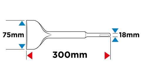 Dłuto SDS Max płaskie 75 x 300 mm