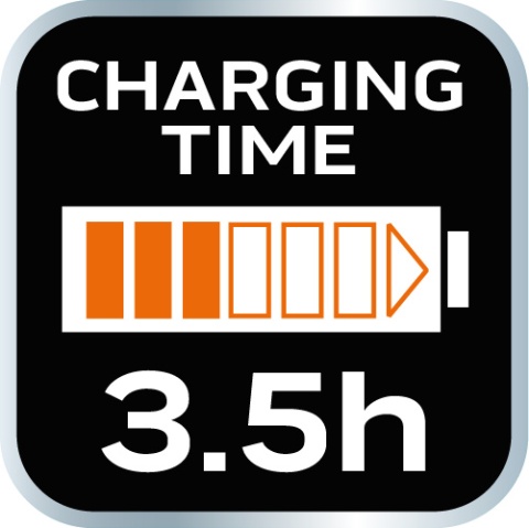 Lampa warsztatowa 500 lm COB LED