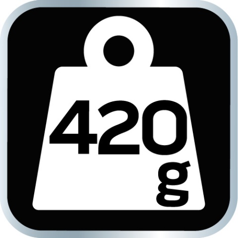 Naczynia turystyczne 7 w 1 Neo 63-146