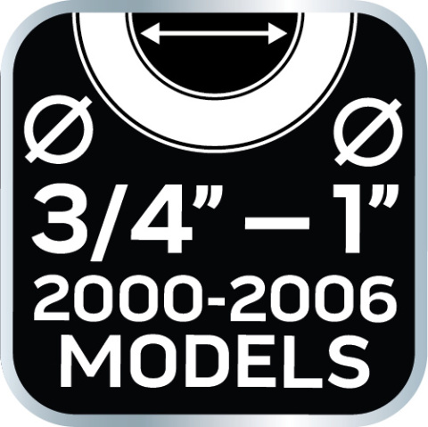 Zestaw narzędzi do łożysk kół do Harley'a-Davidson